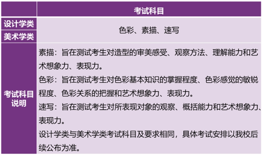 清华大学2024年艺术类专业（美术学院）本科招生简章