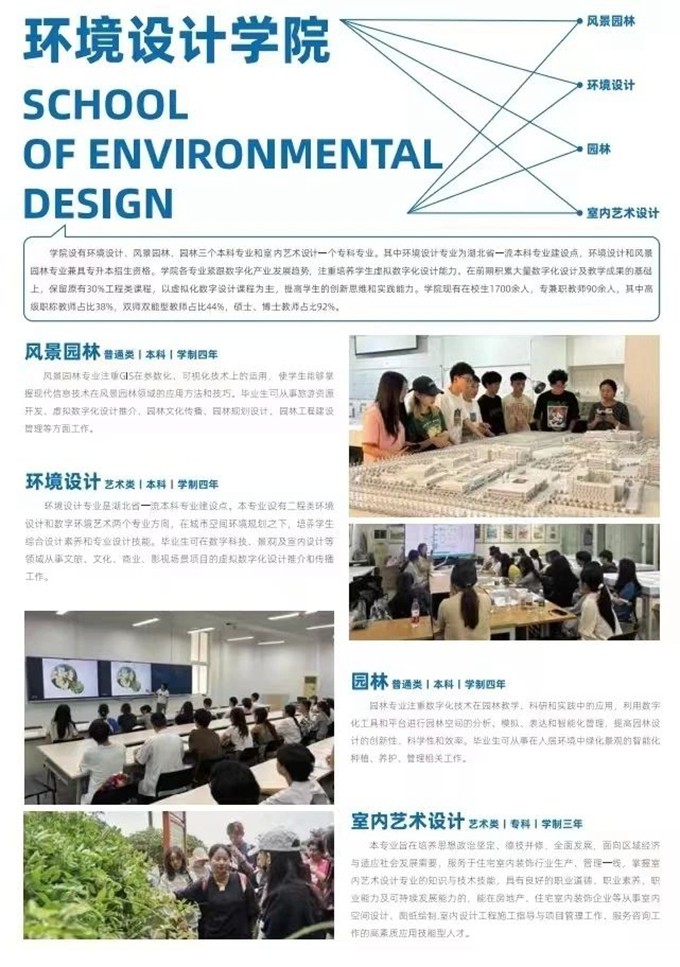 武汉设计工程学院2024年招生简章