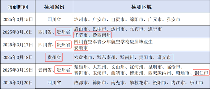 时间.png