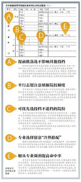 北京今起至17日填报高考本科志愿