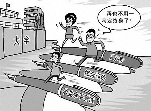 高考的疑问：三本院校为什么难招生？