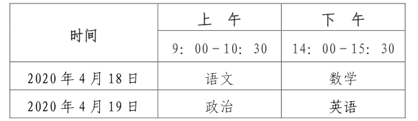 2020宁夏大学运动训练、武术与民族传统体育专业招生简章