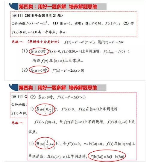 最新2020年高考数学二轮复习函数与导数专题25