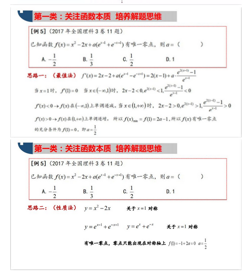 最新2020年高考数学二轮复习函数与导数专题13