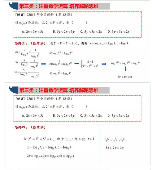 最新2020年高考数学二轮复习函数与导数专题18