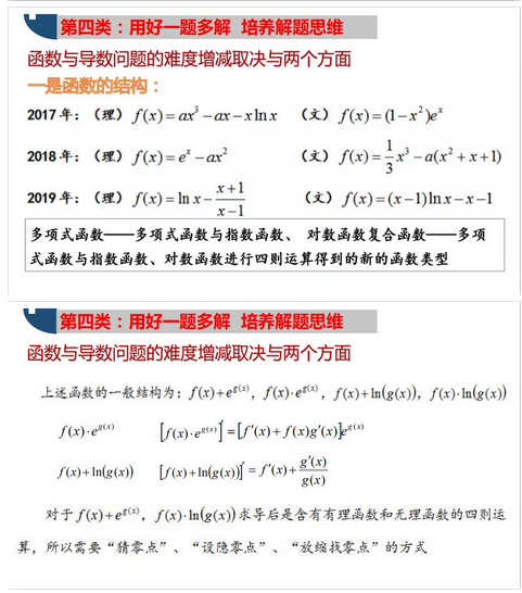 最新2020年高考数学二轮复习函数与导数专题23