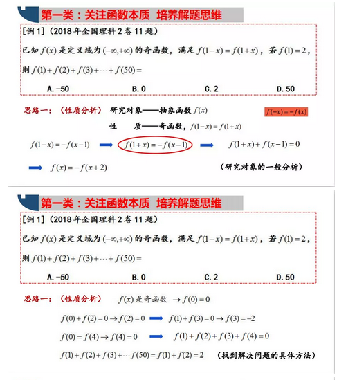 最新2020年高考数学二轮复习函数与导数专题6