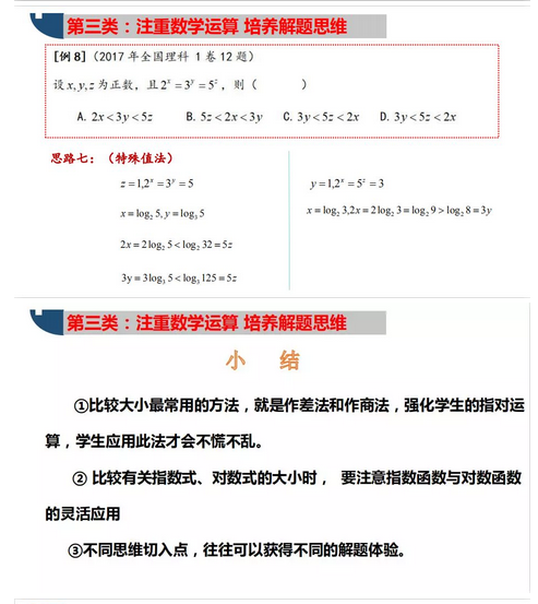 最新2020年高考数学二轮复习函数与导数专题20