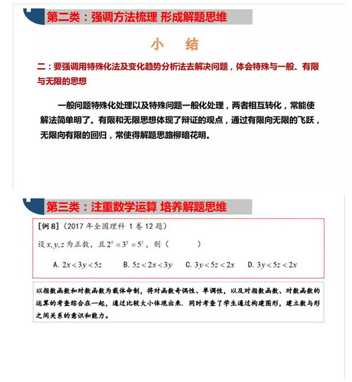 最新2020年高考数学二轮复习函数与导数专题16