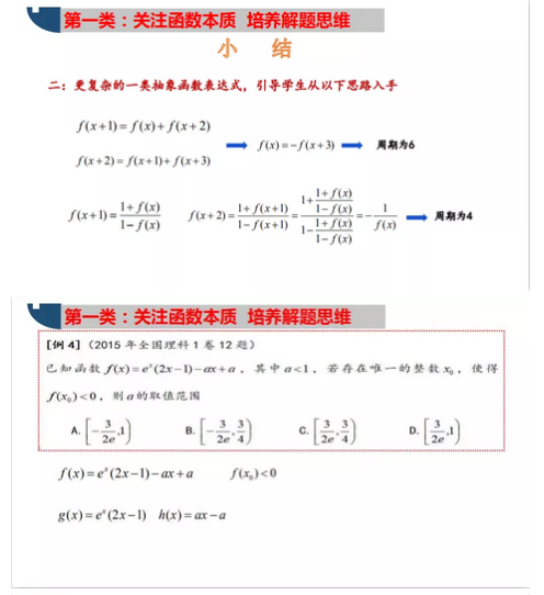 最新2020年高考数学二轮复习函数与导数专题11