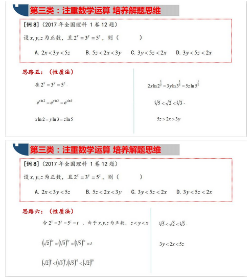 最新2020年高考数学二轮复习函数与导数专题19