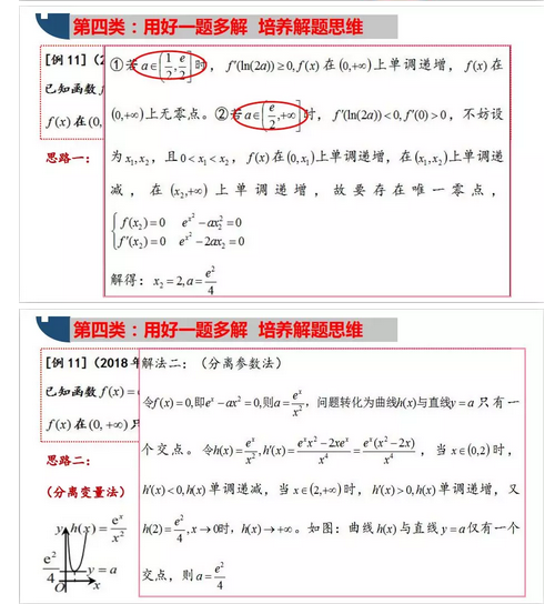 最新2020年高考数学二轮复习函数与导数专题26