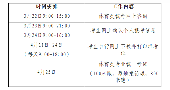 2020上海高考体育类专业统考延至4月25日进行专项技术考试暂停