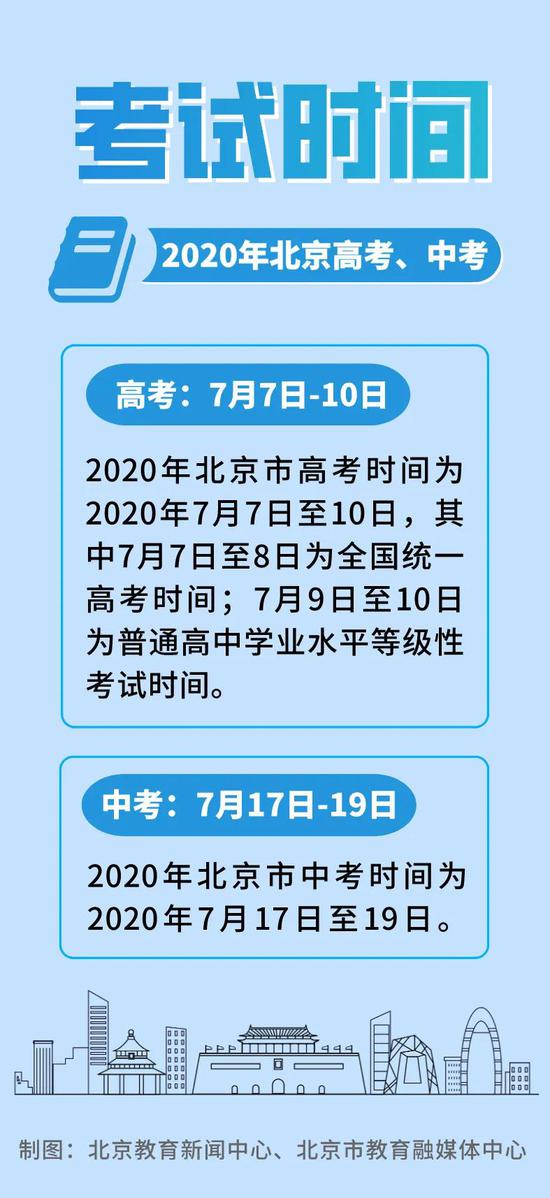 2020北京中高考时间确定1