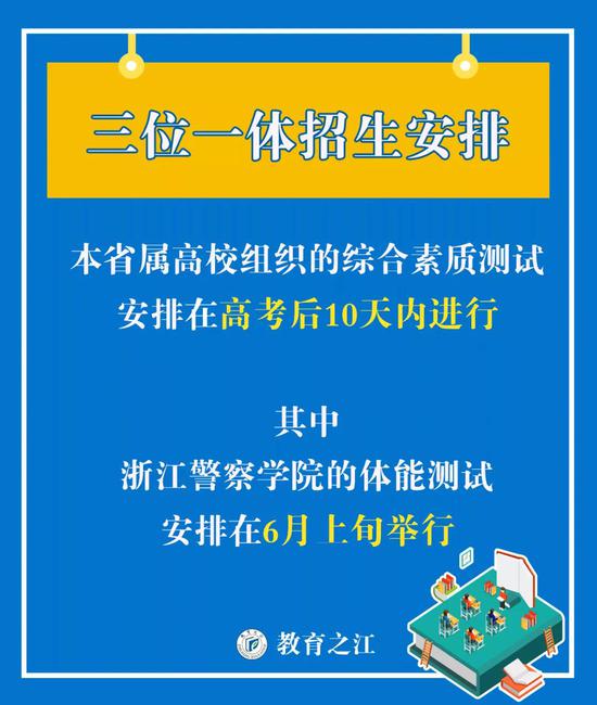 2020浙江高考考试时间具体安排出来了！3