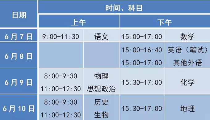 北京2020年本科录取“3+3”模式、实行院校专业组……高招有这些变化1
