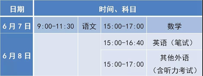 2020年北京市普通高等学校招生考试安排与录取工作方案出炉1
