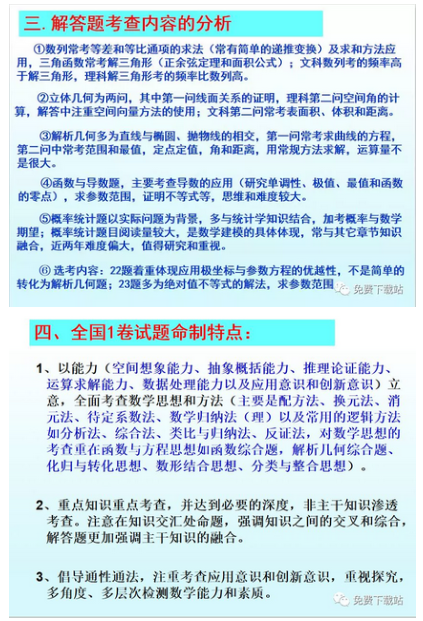 2020高三数学一轮复习攻略2