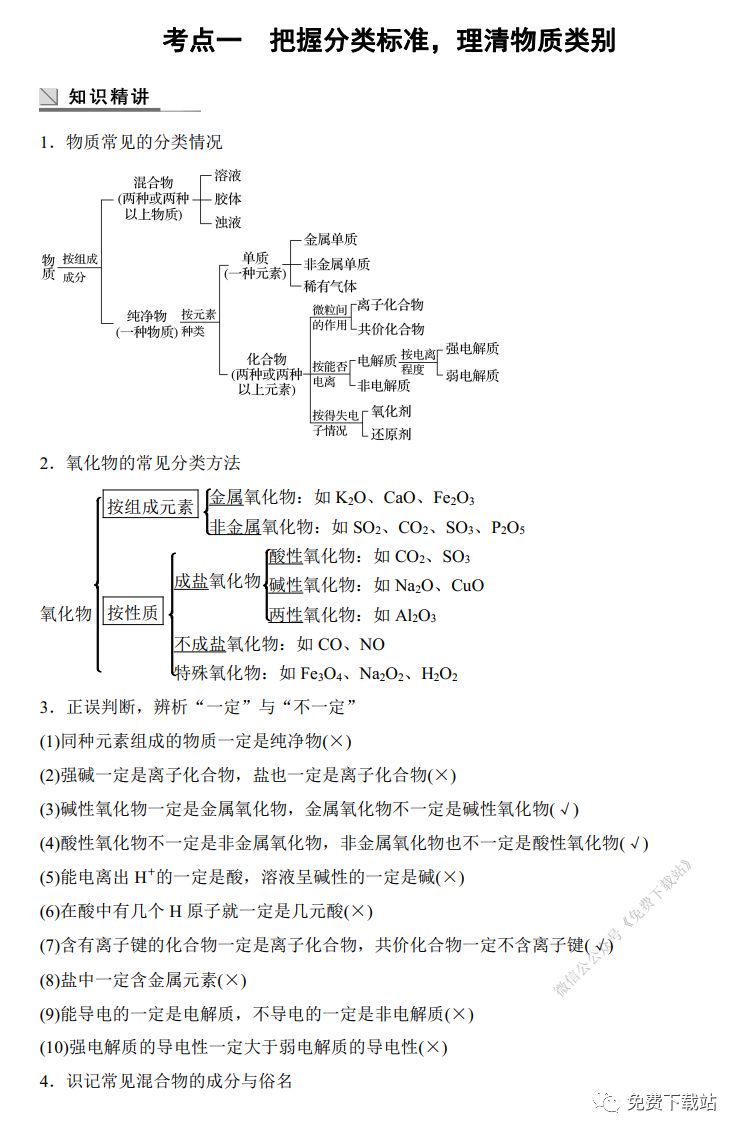 2020高考化学考点解析1