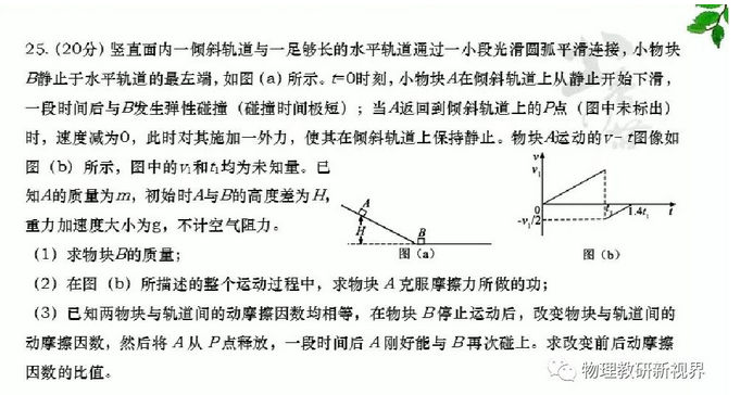 2020高考物理复习：三大题型解题思路指导9