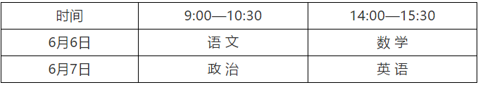 2020年山东普通高等学校运动训练、武术与民族传统体育专业招生文化考试温馨提示