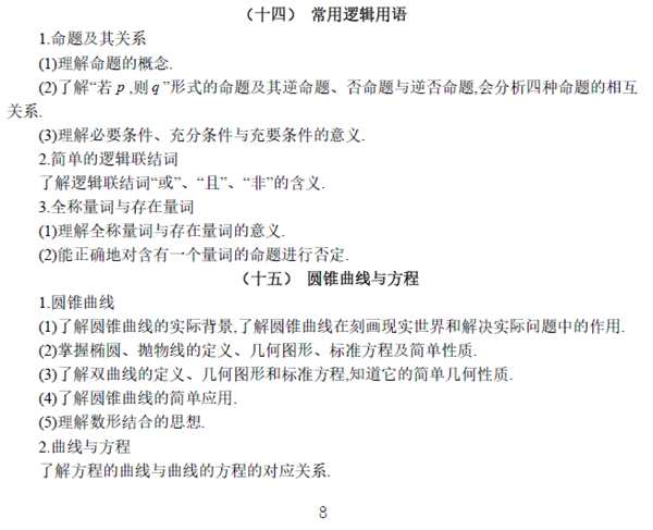 全国新课标高考理科数学考试大纲(完整)