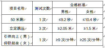 2020年吉林公安普通高等院校招生考生须知