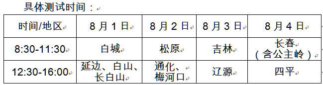 测试时间