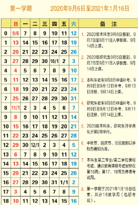 复旦大学开学时间