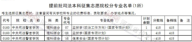征集志愿