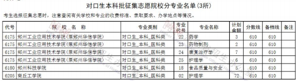征集志愿