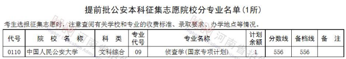 征集志愿