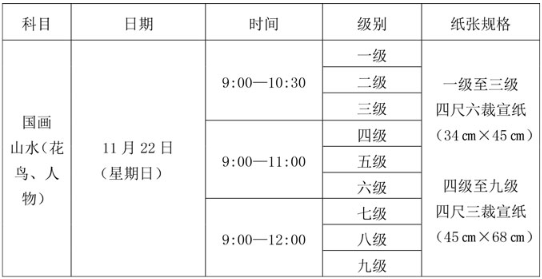 考试时间