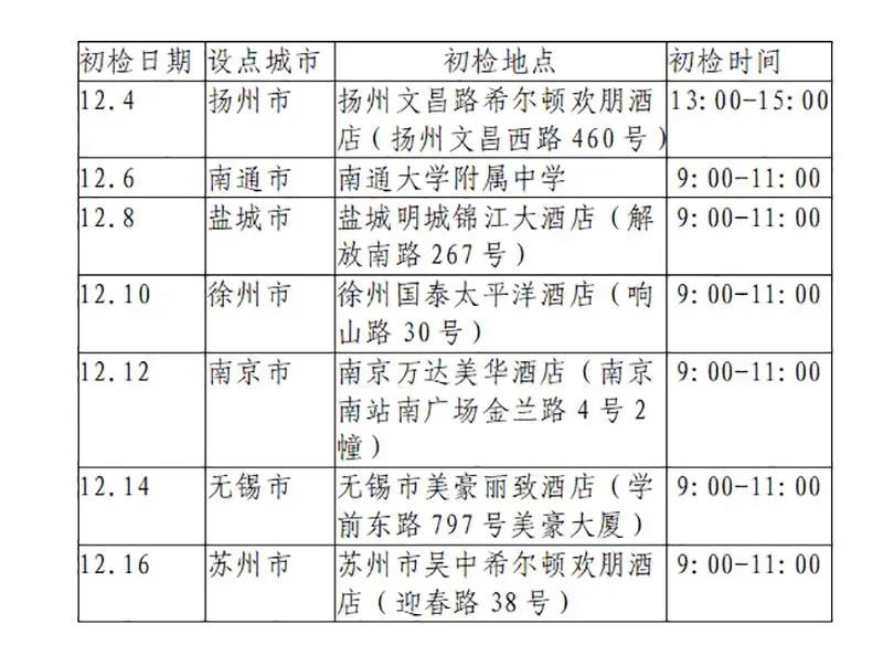 江苏2021中国民用航空飞行学院招飞工作安排