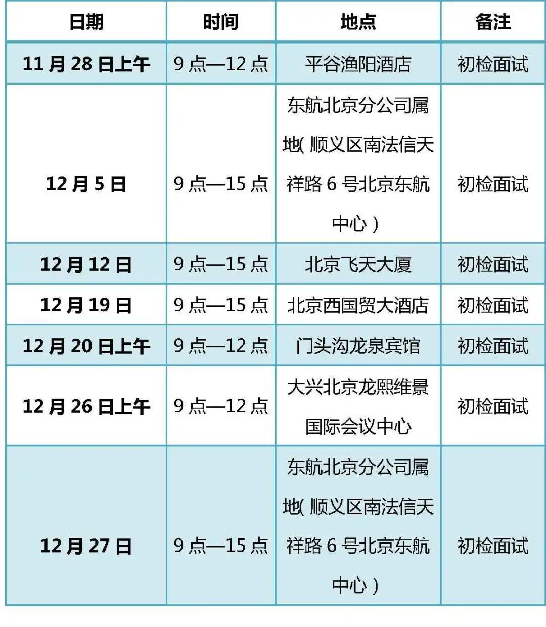 东航和南航2021年在北京面向高中生招30名飞行员