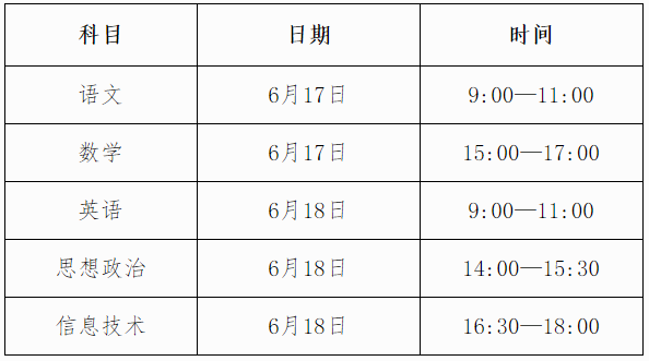 2021年上半年广西普通高中学业水平考试公告