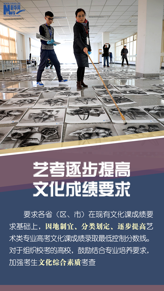 九张图带你了解，艺术体育类高考招生政策重大调整4