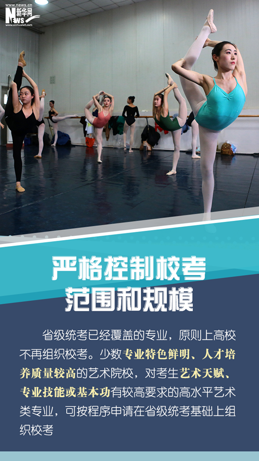 九张图带你了解，艺术体育类高考招生政策重大调整2